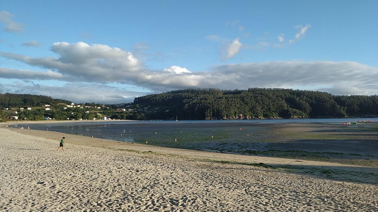 Sandee Praia Da Madalena