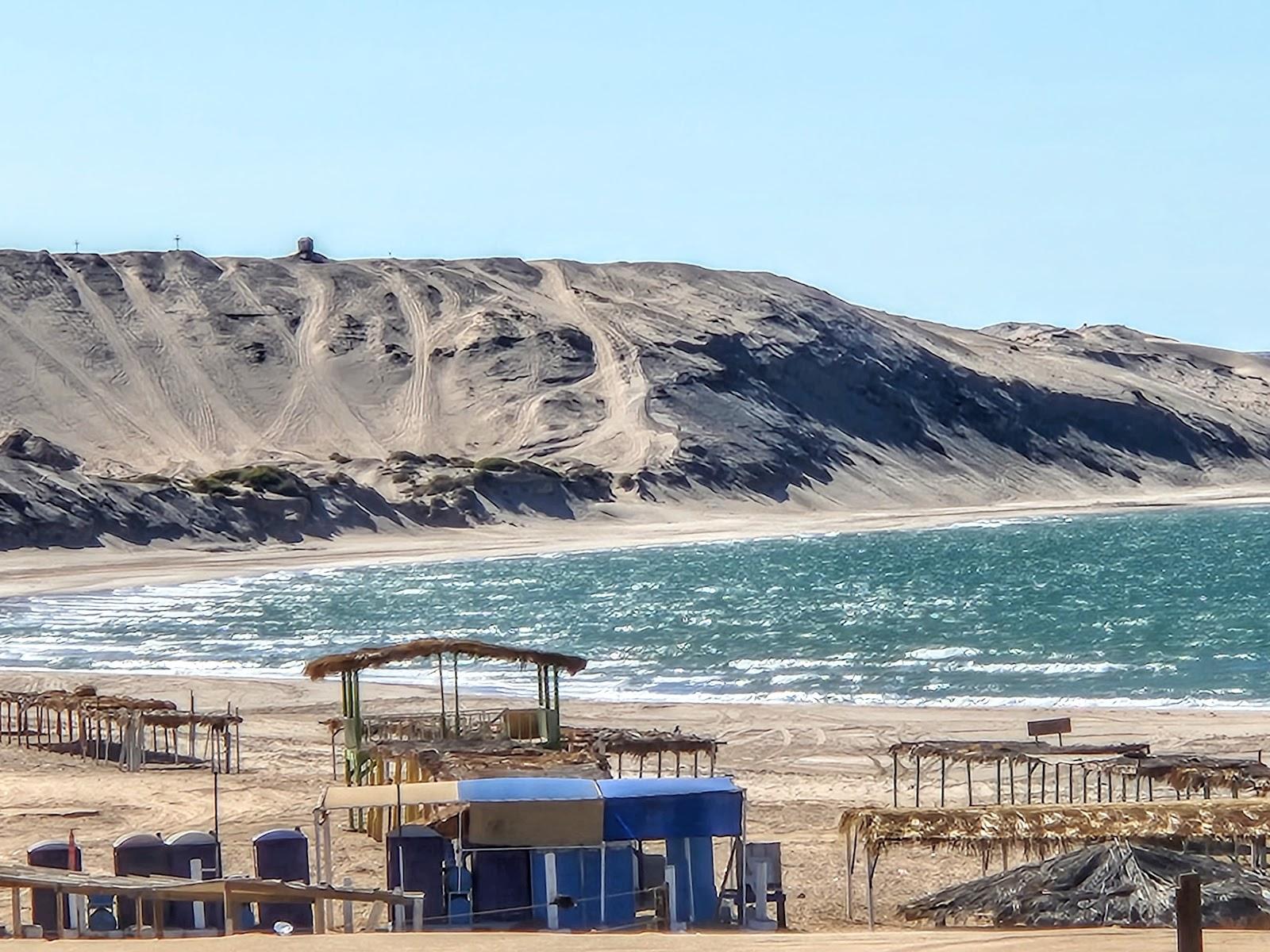 Sandee Playa Las Palapas