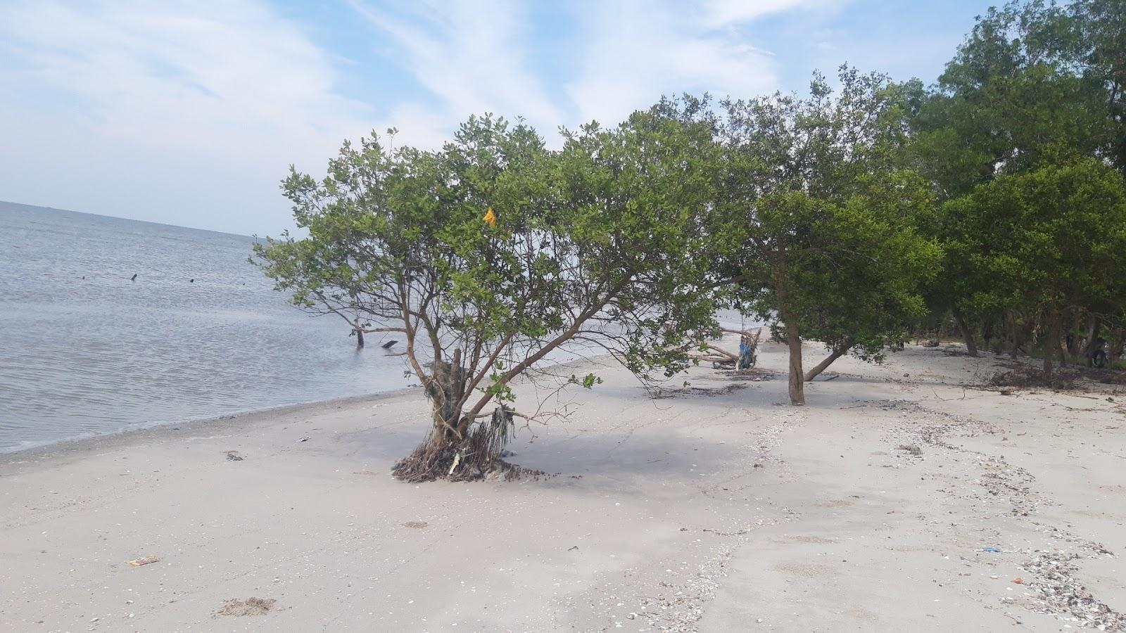 Sandee Pantai Banawar