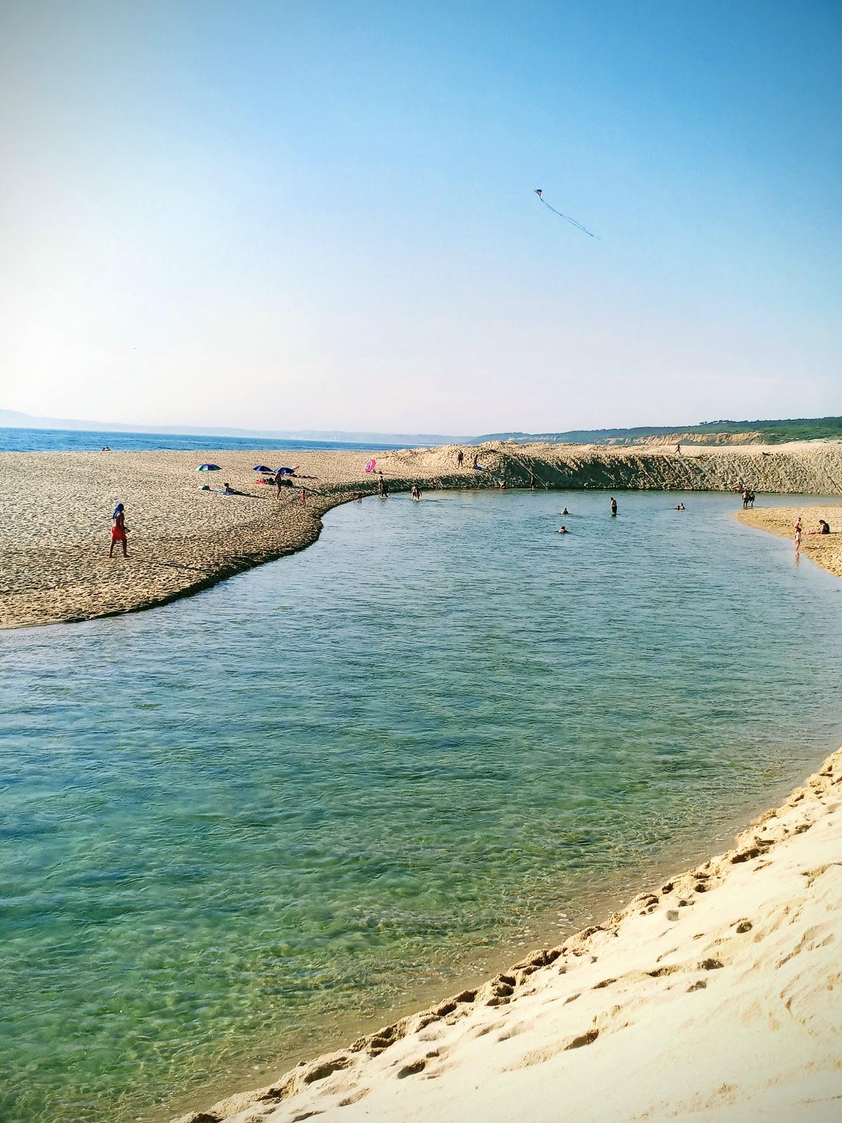 Sandee - Praia Da Lagoa De Albufeira