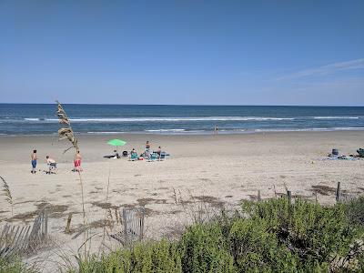 Sandee - Currituck Beach