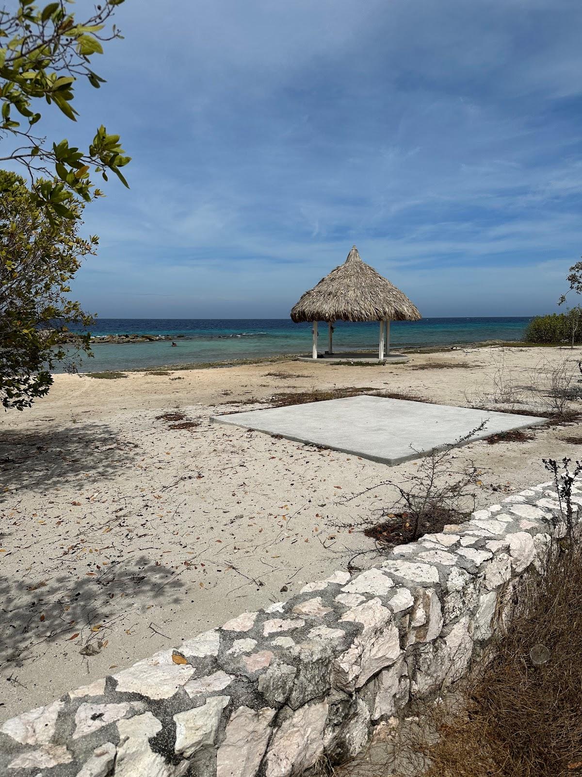 Sandee Playa Zakito