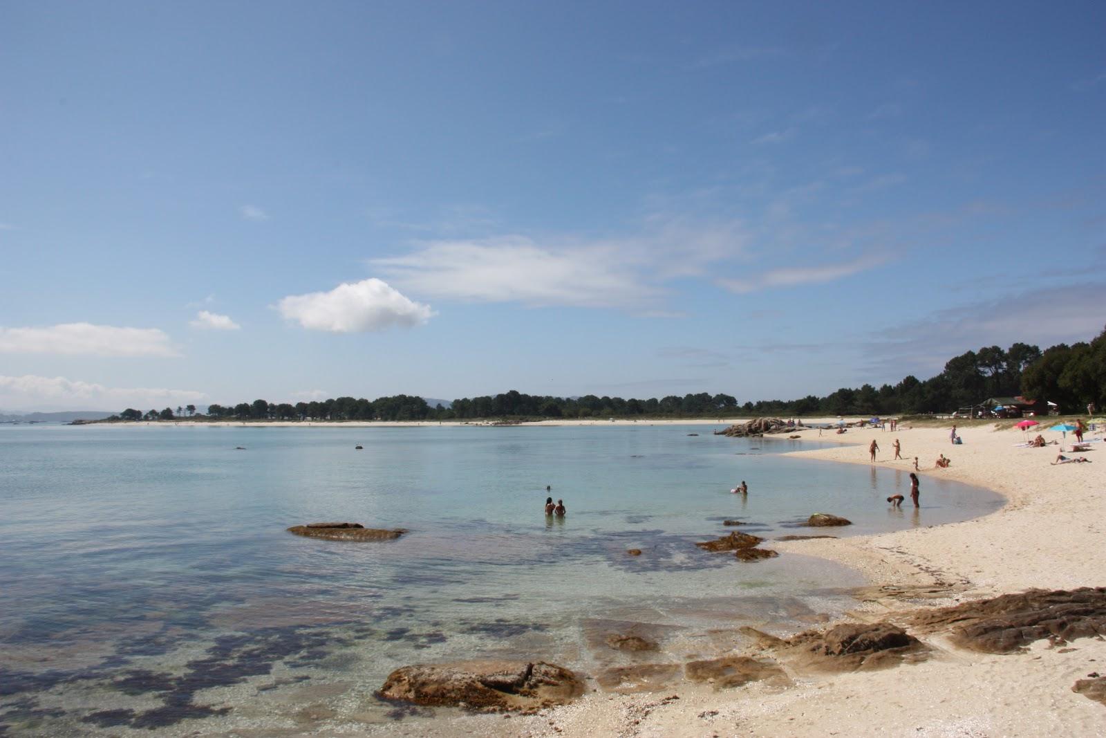 Sandee Praia De Salinas