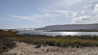 Sandee - Kite Beach Coastline