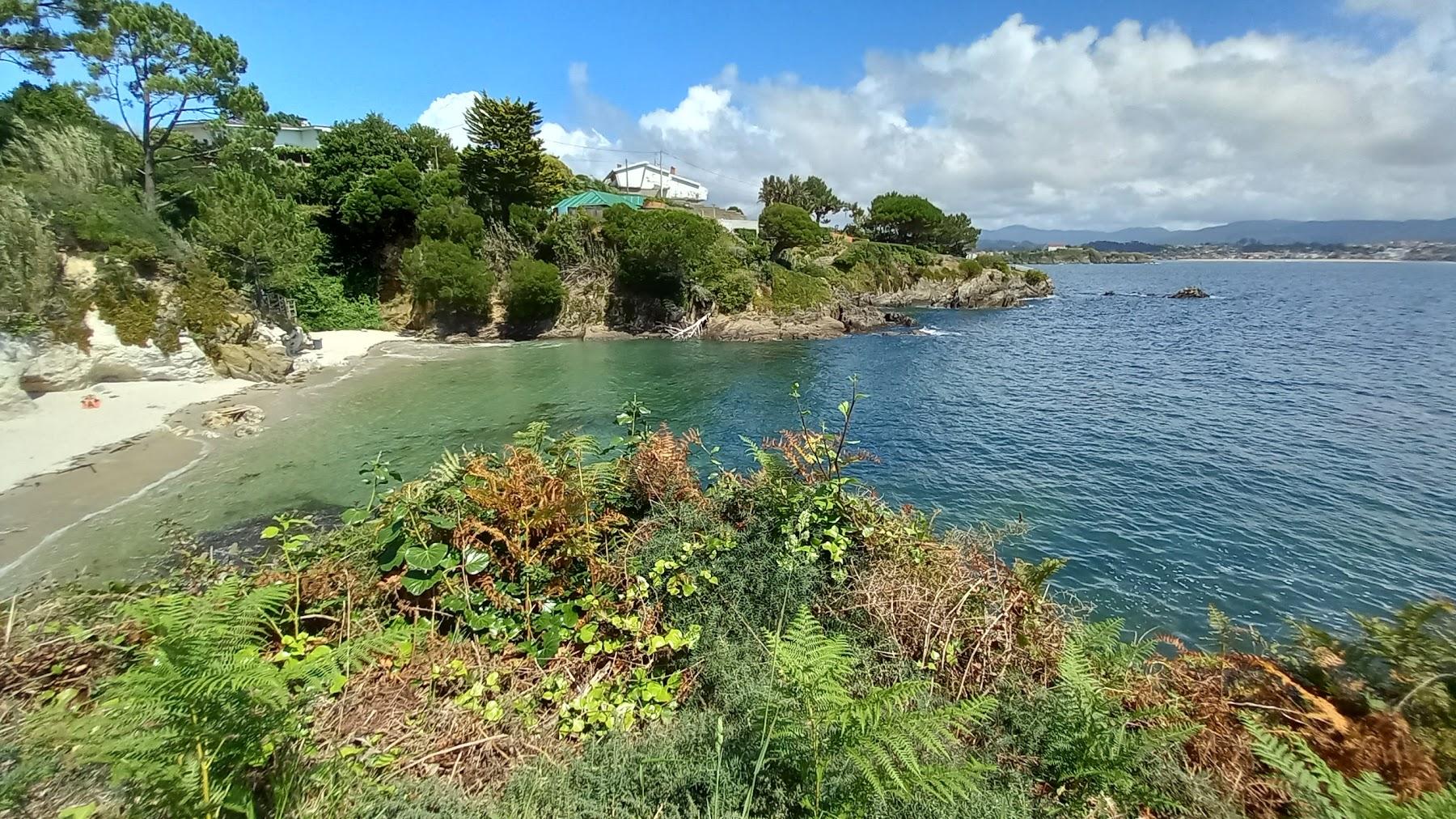 Sandee Playa De Arribas Blancas Photo