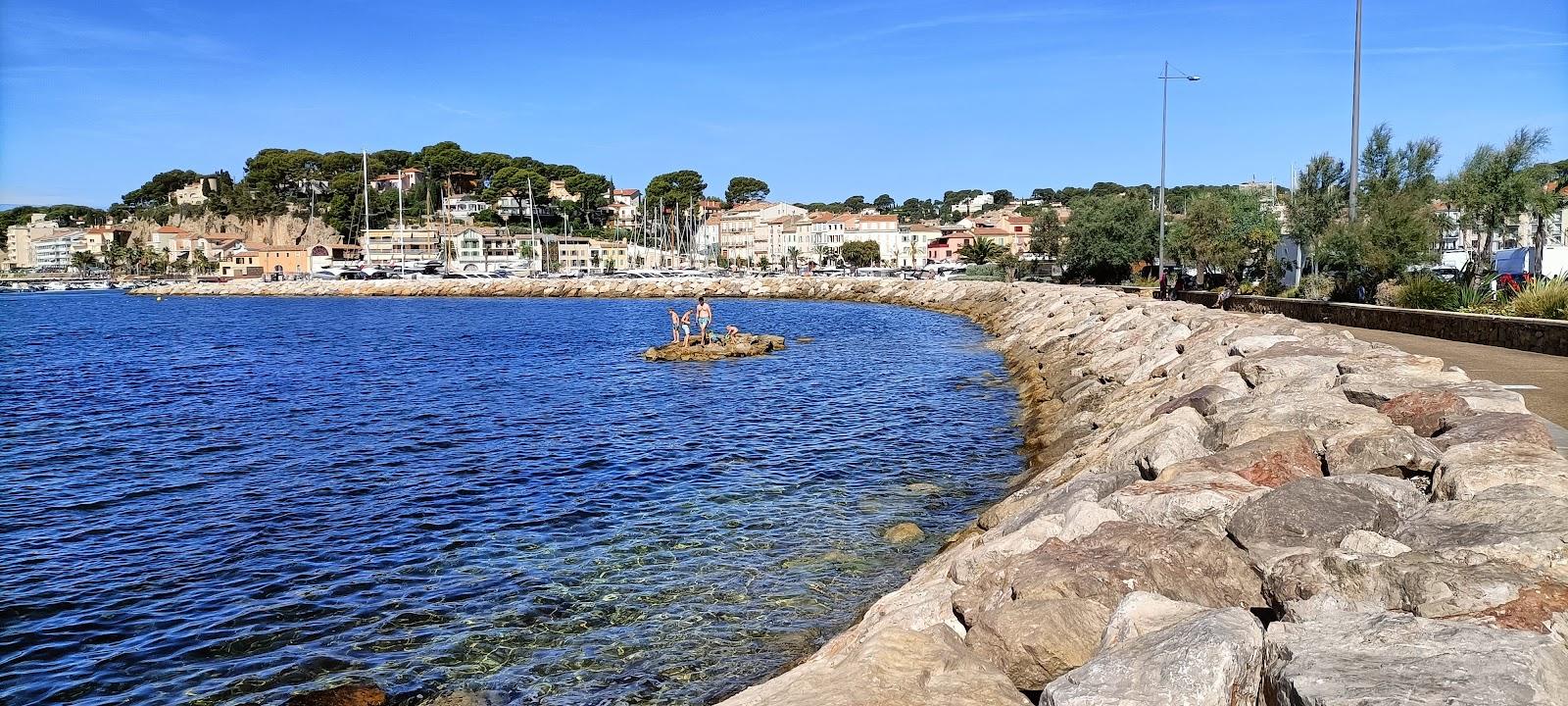 Sandee Plage De L'Esplanade Photo