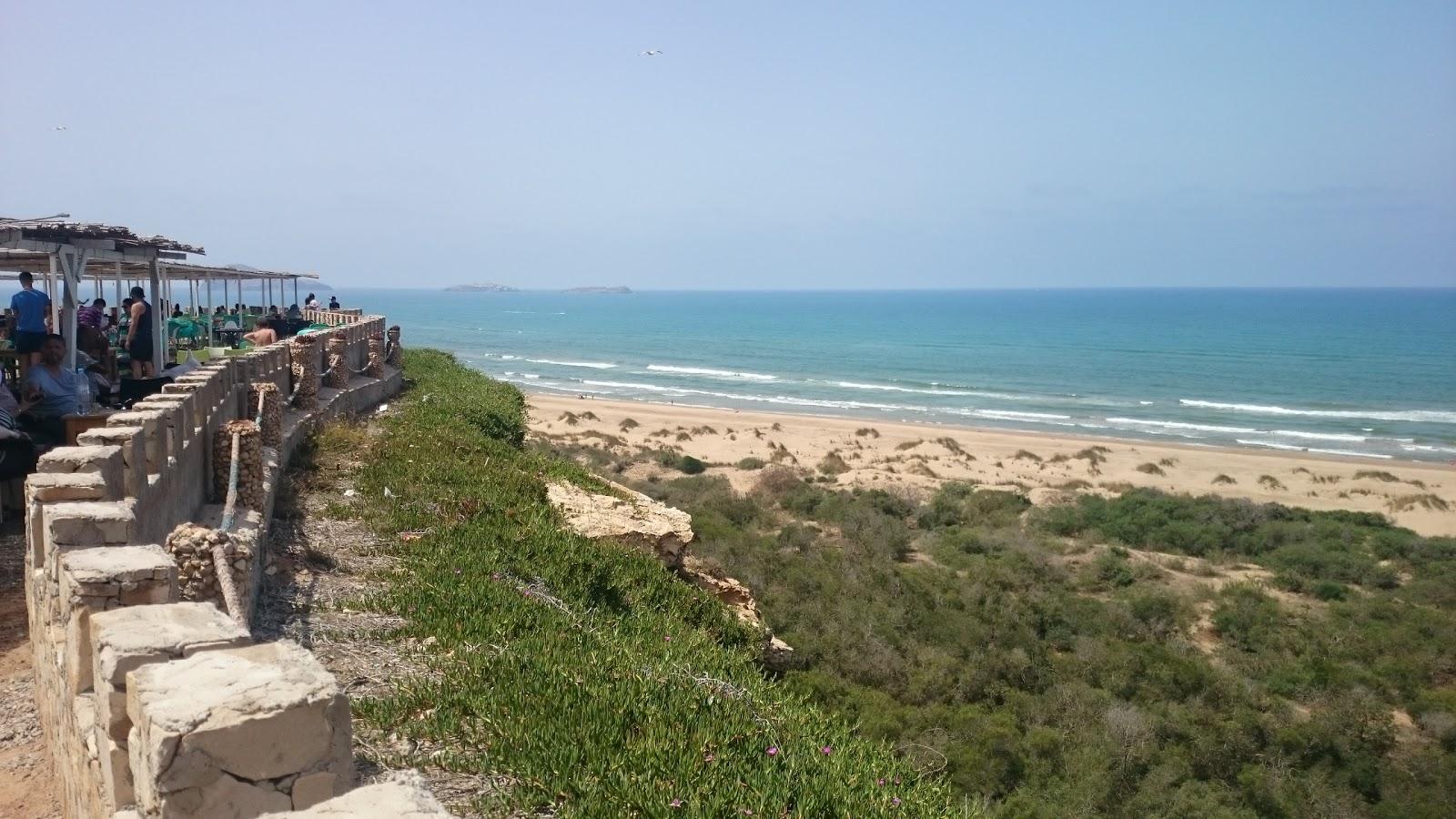 Sandee - Plage-Ras El-Ma