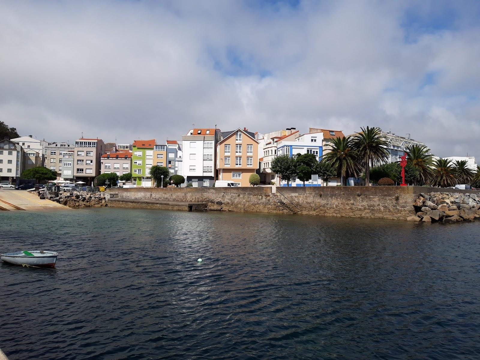 Sandee Praia De Rio Covo