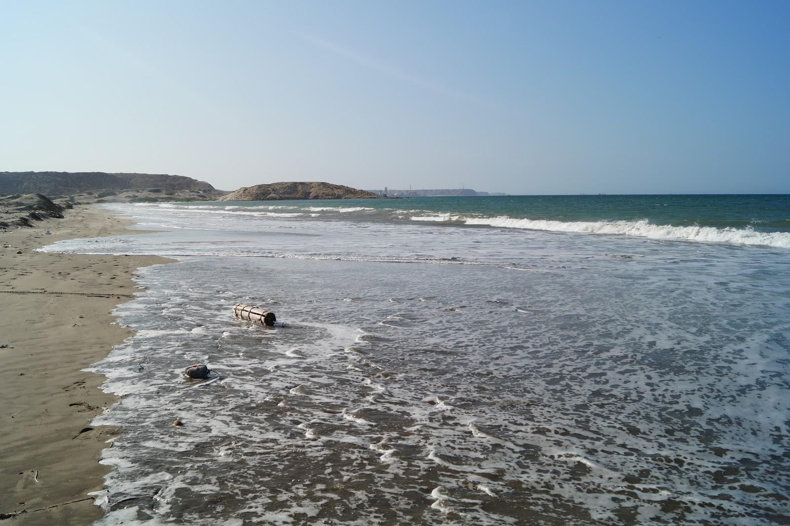 Sandee Playa Las Capullanas
