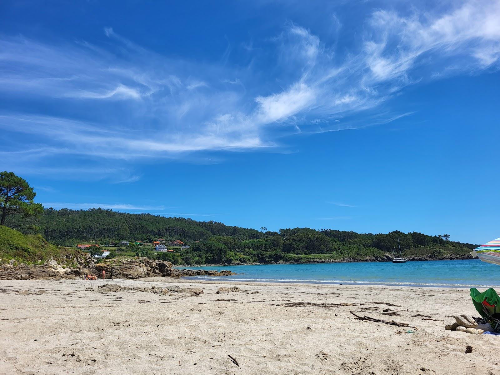 Sandee Praia De Estorde