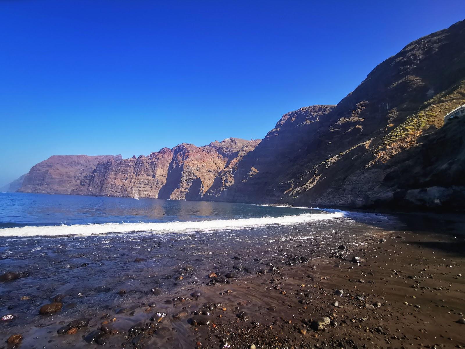 Sandee - Playa de los Guios