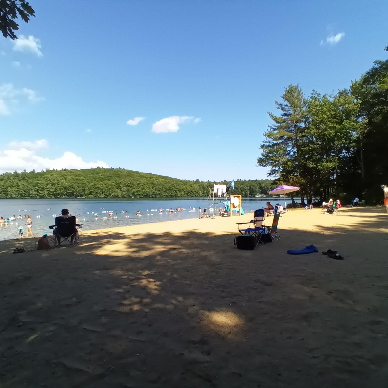 Sandee - Asnacomet Pond Beach