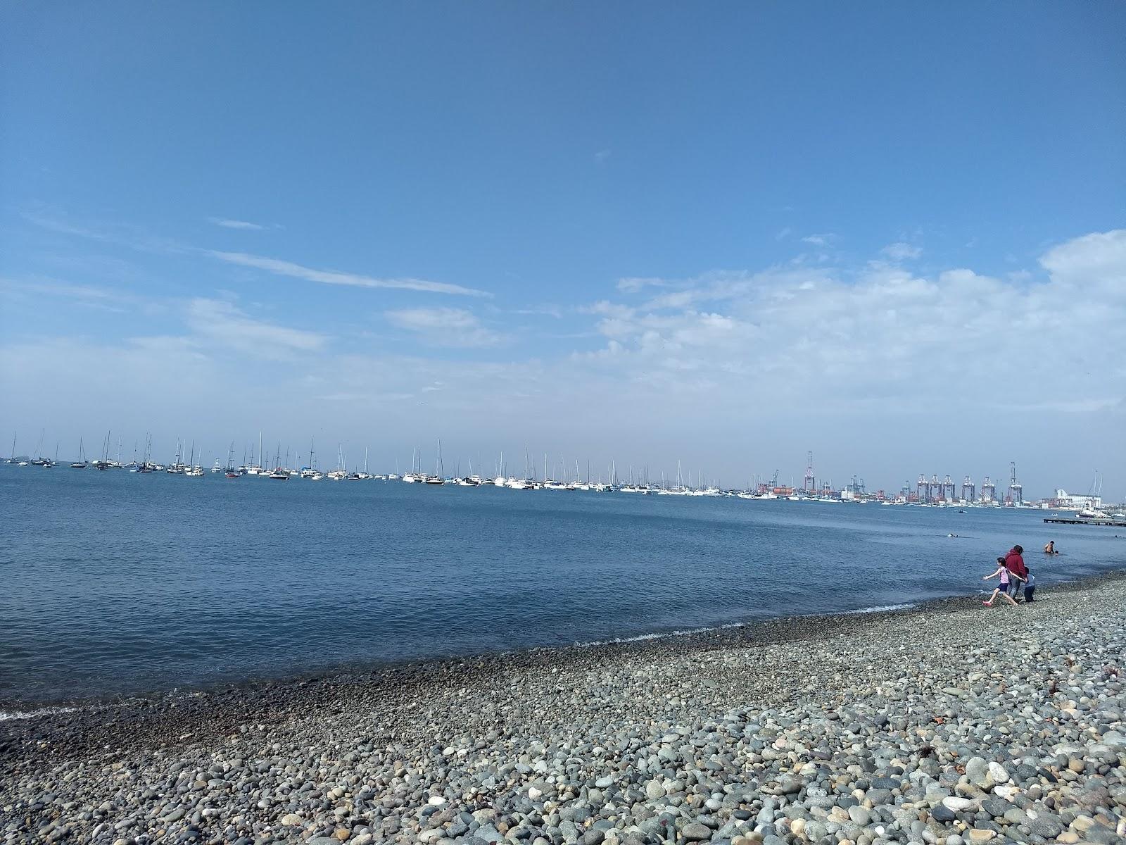Sandee Playa Malecon Pardo