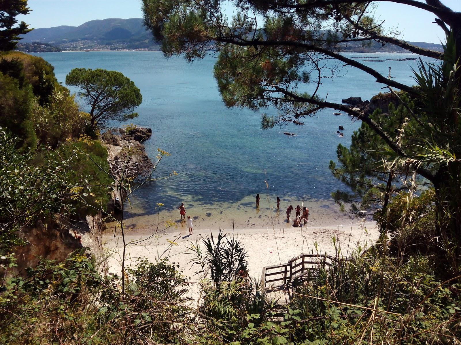 Sandee - Playa De Arribas Blancas