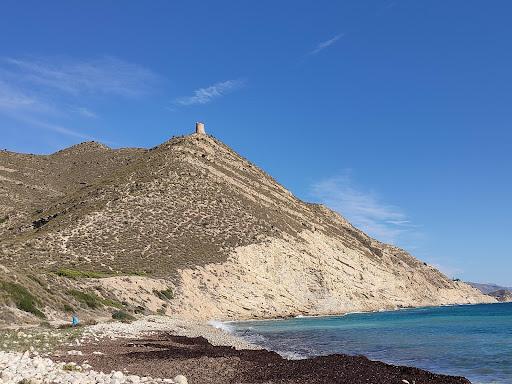 Sandee - Cala Del Barranco De Aguas