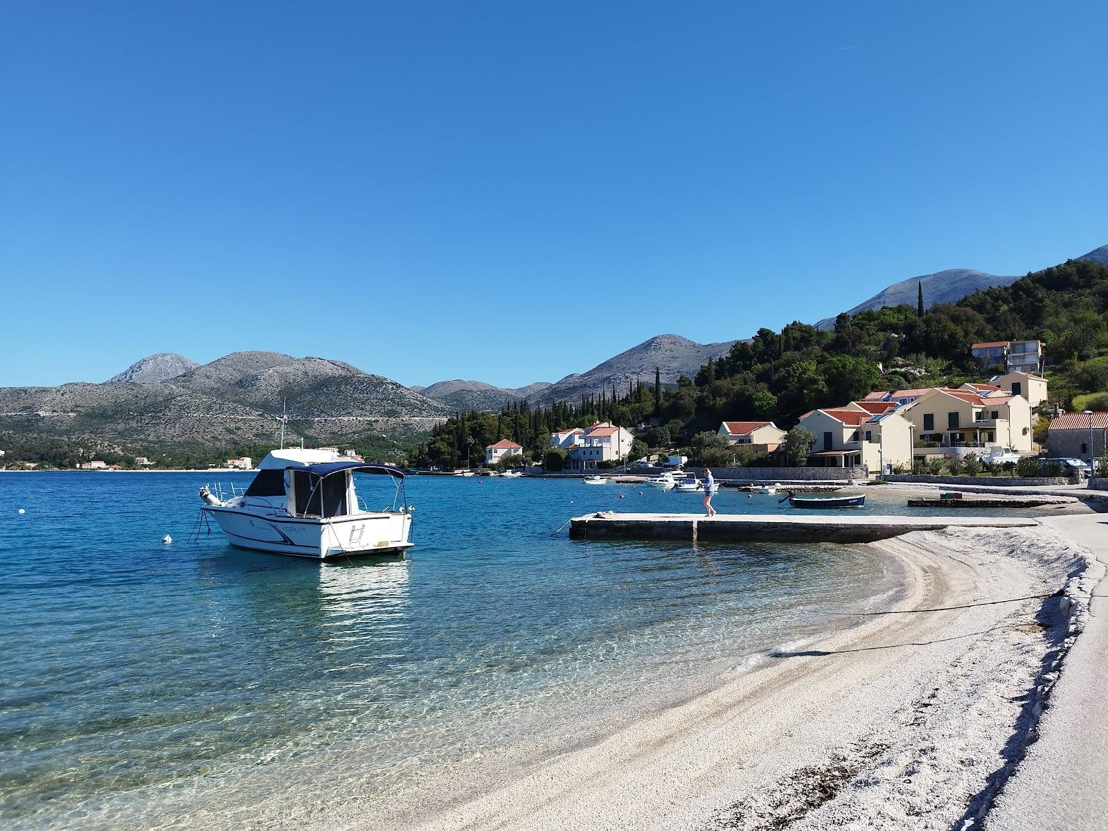 Sandee Beach Banja