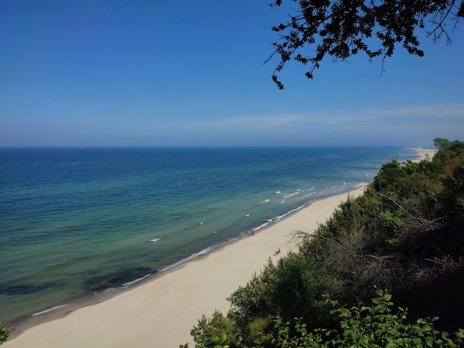 Sandee - Cetniewo Beach