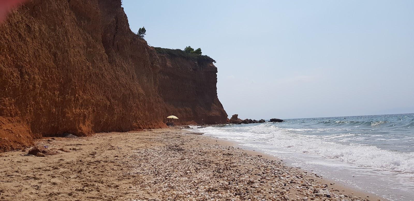 Sandee Schimbalaya Beach
