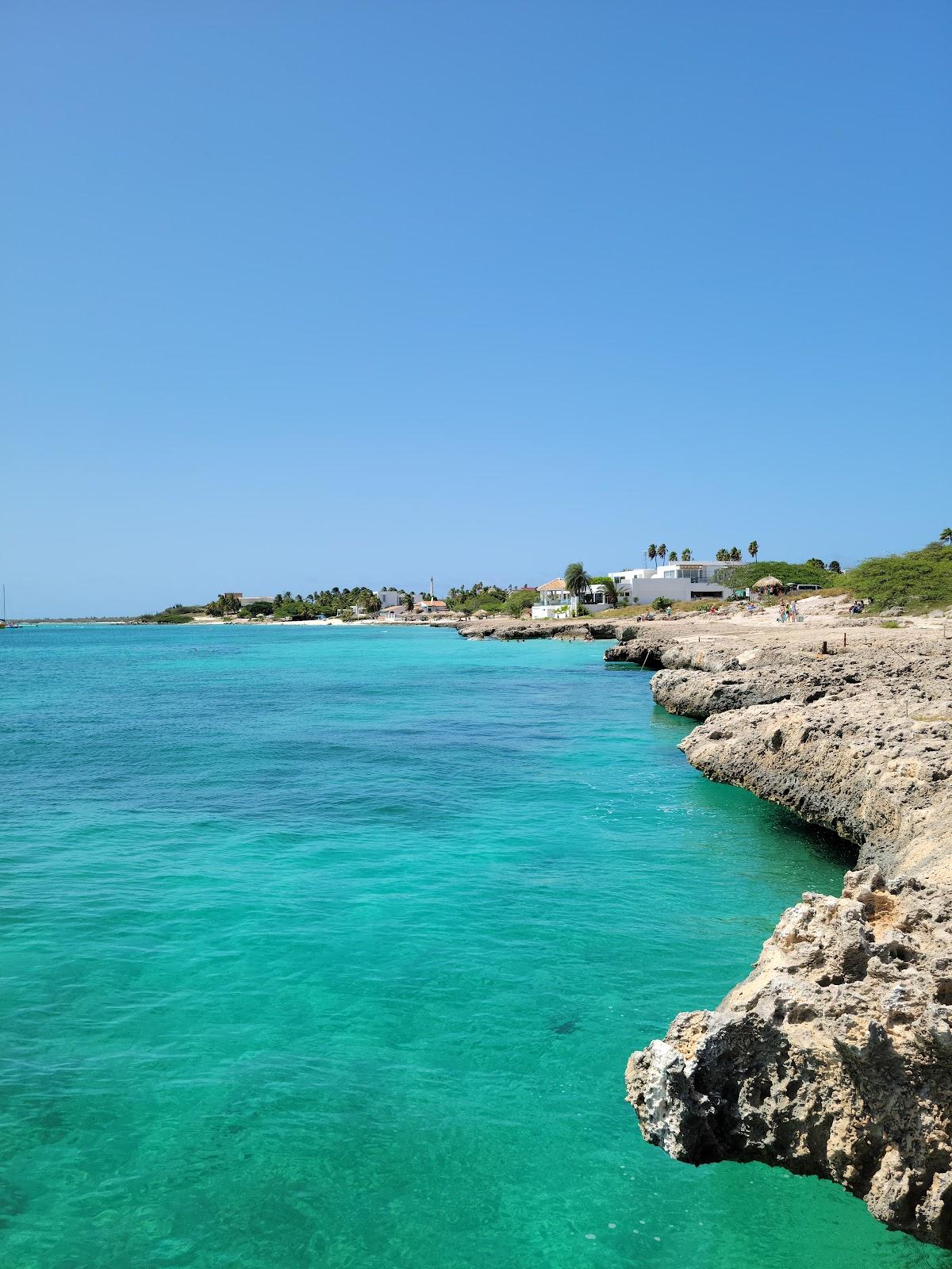 Sandee - Malmok Beach