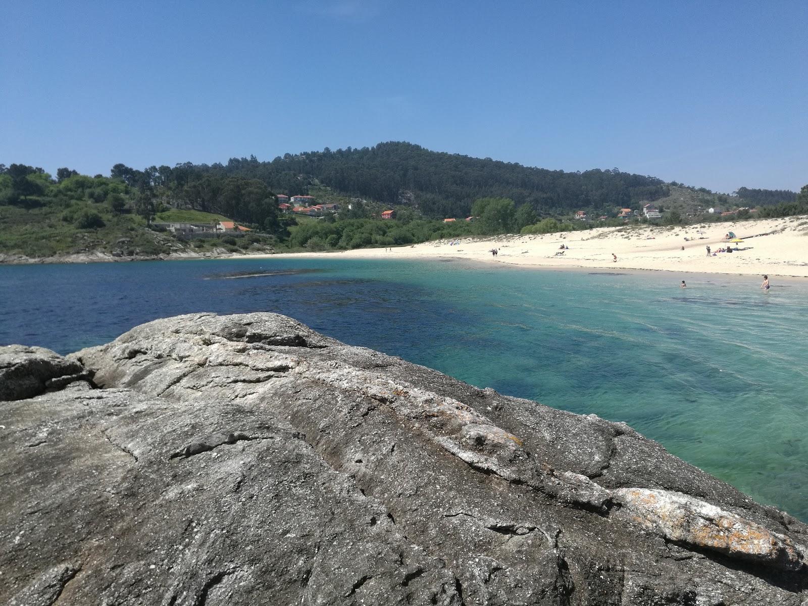 Sandee Praia De Limens