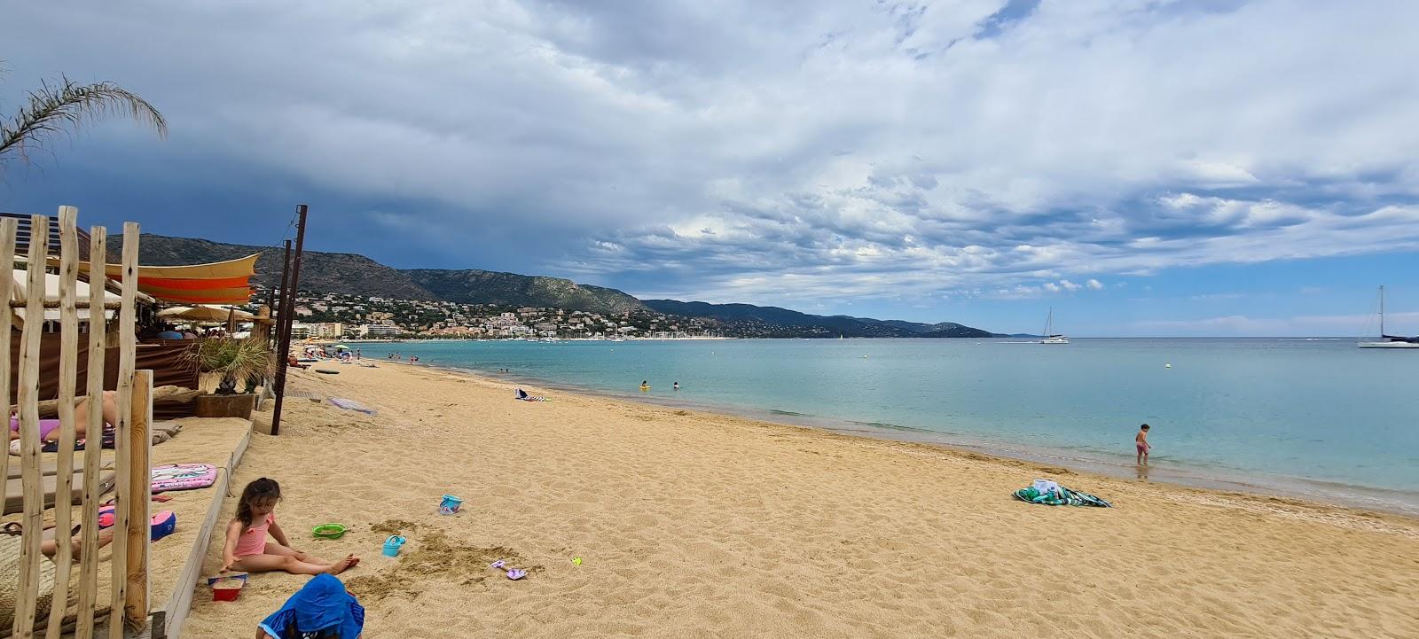 Sandee Plage De L'Anglade