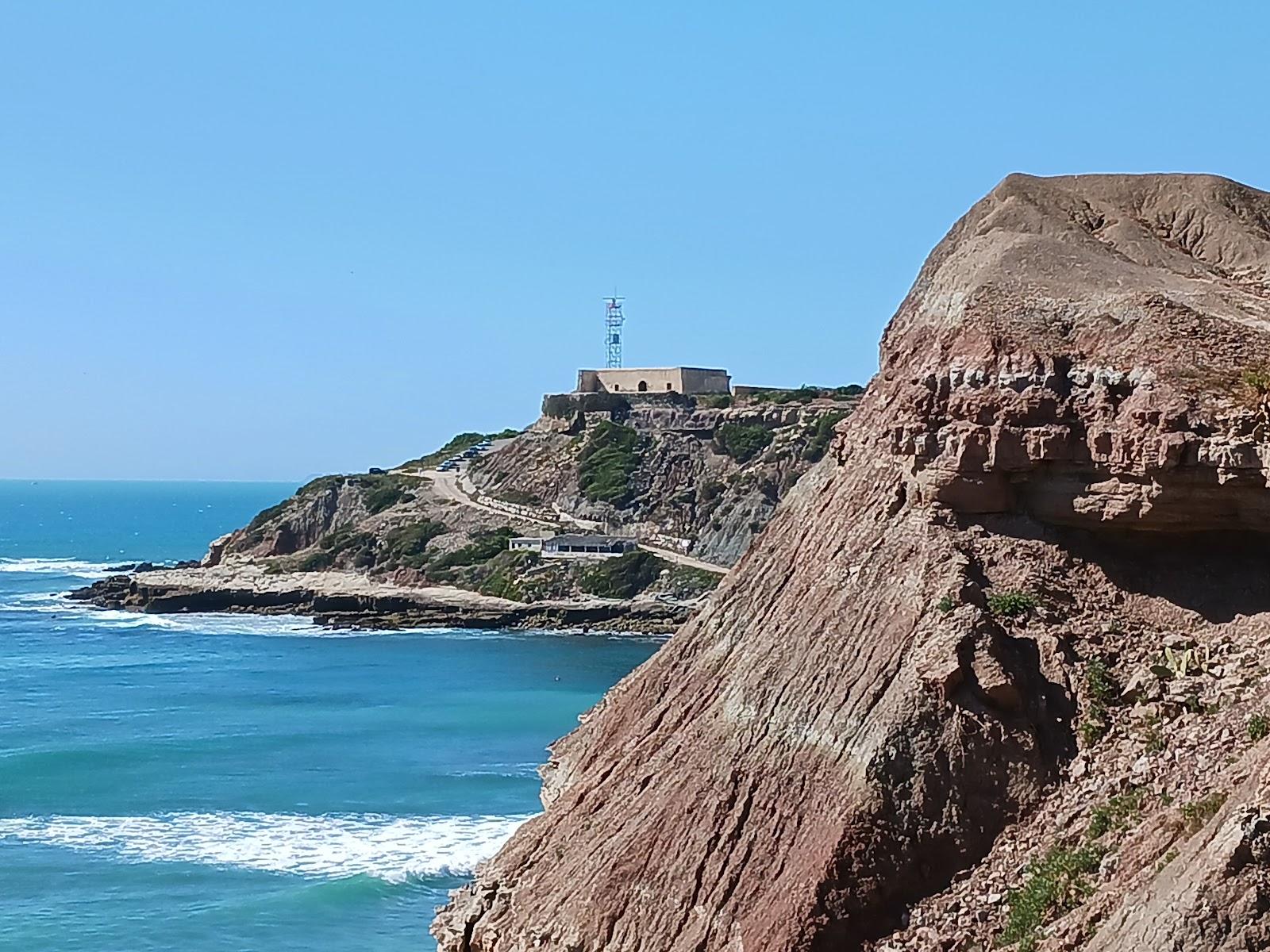 Sandee Praia De Paimogo