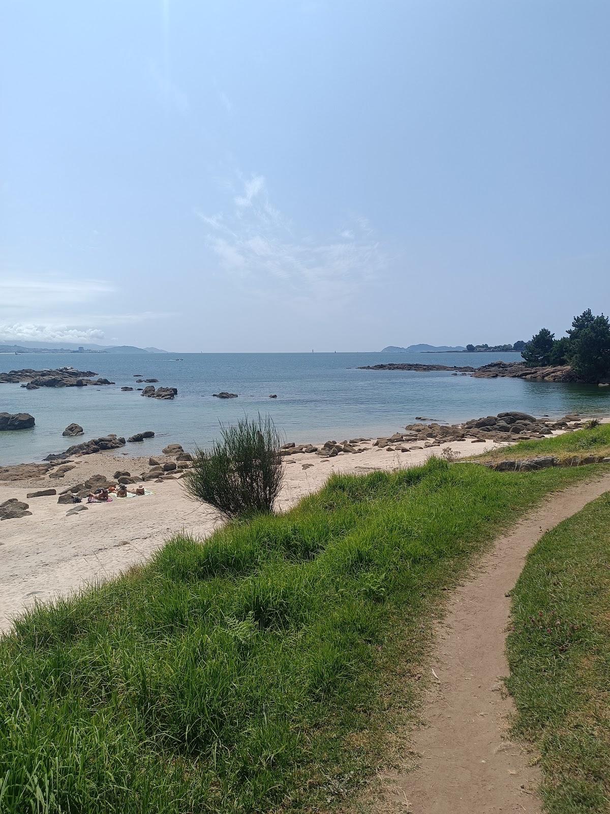 Sandee Praia Da Cetarea