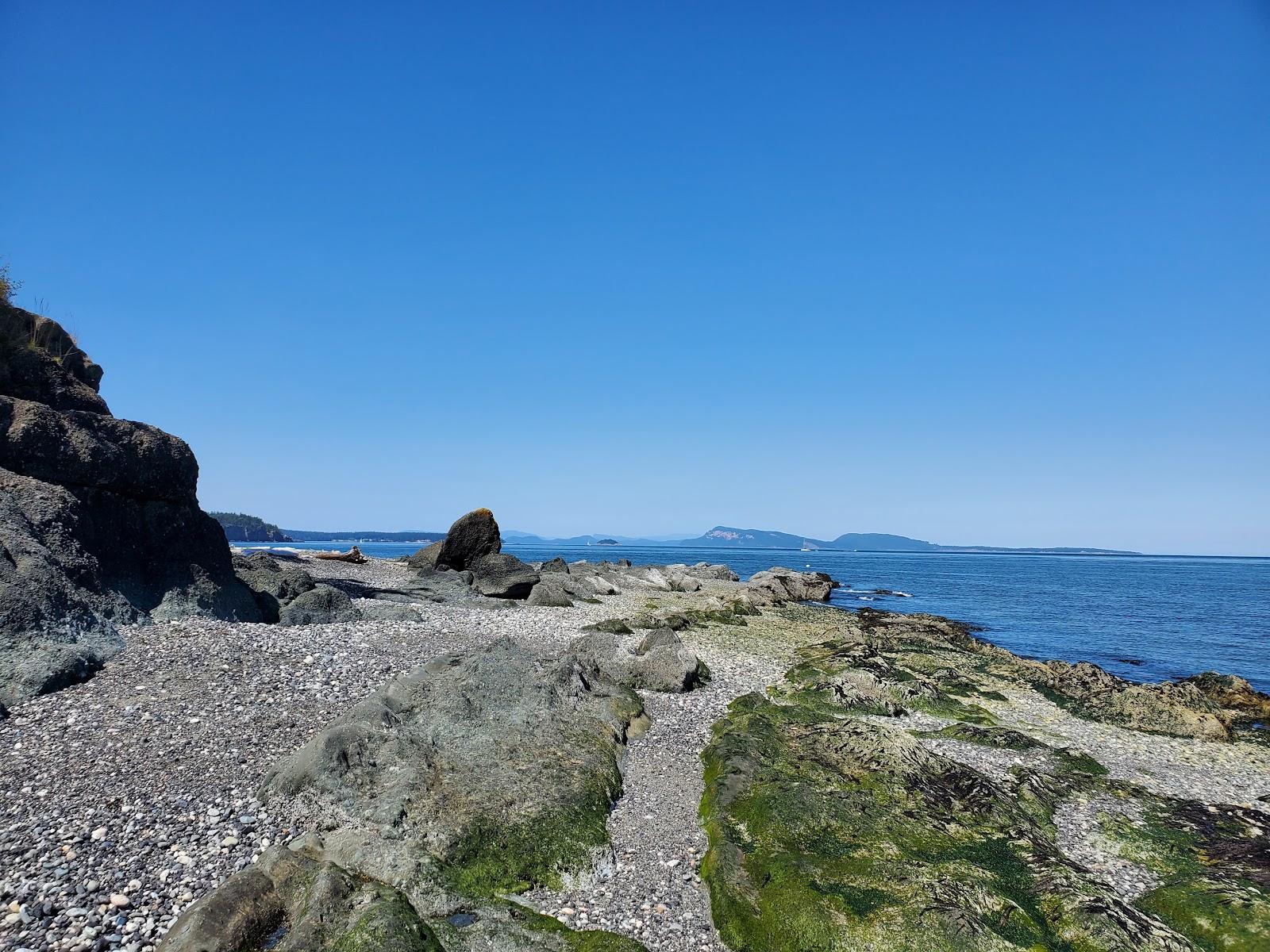 Sandee Blanchard Public Beach Access