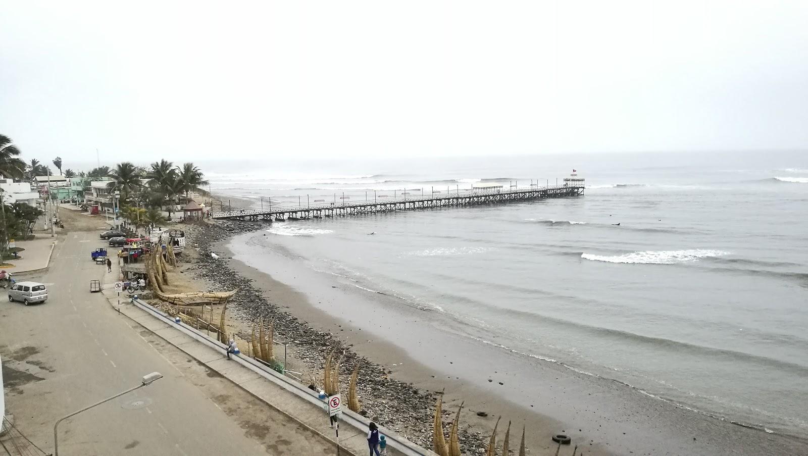 Sandee Playa Varadero Huanchaco