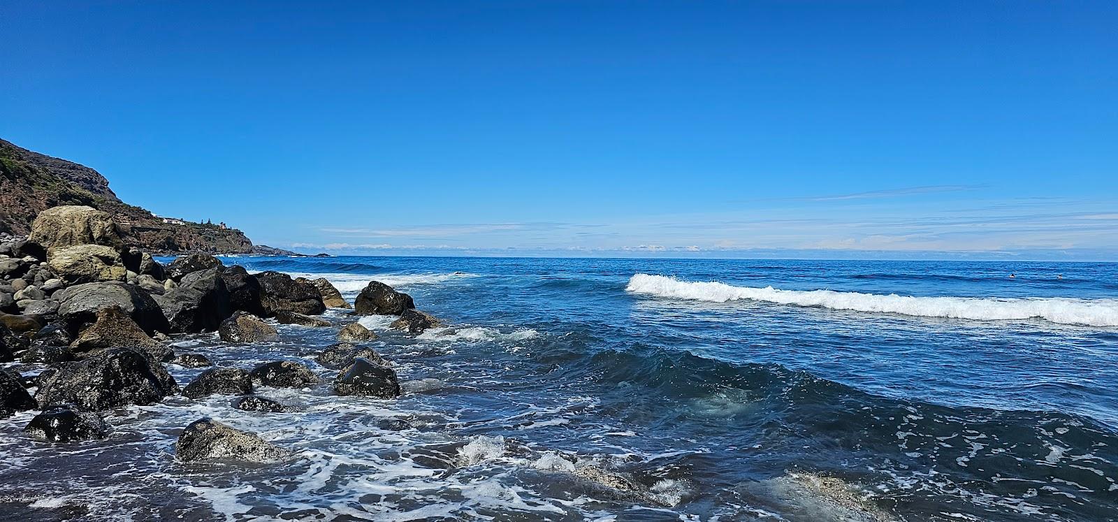 Sandee - Playa Del Socorro De Guimar