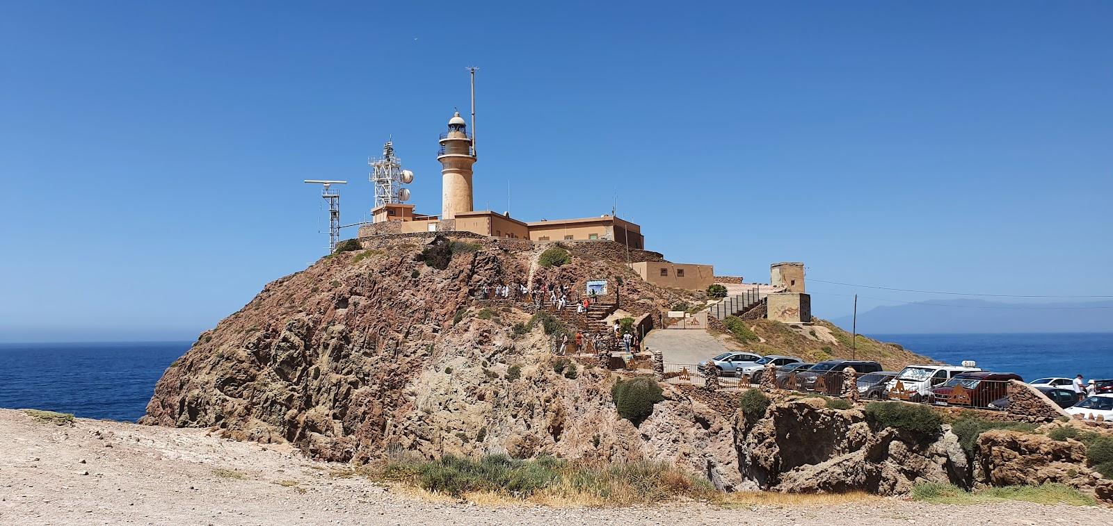 Sandee - Cala De La Polacra