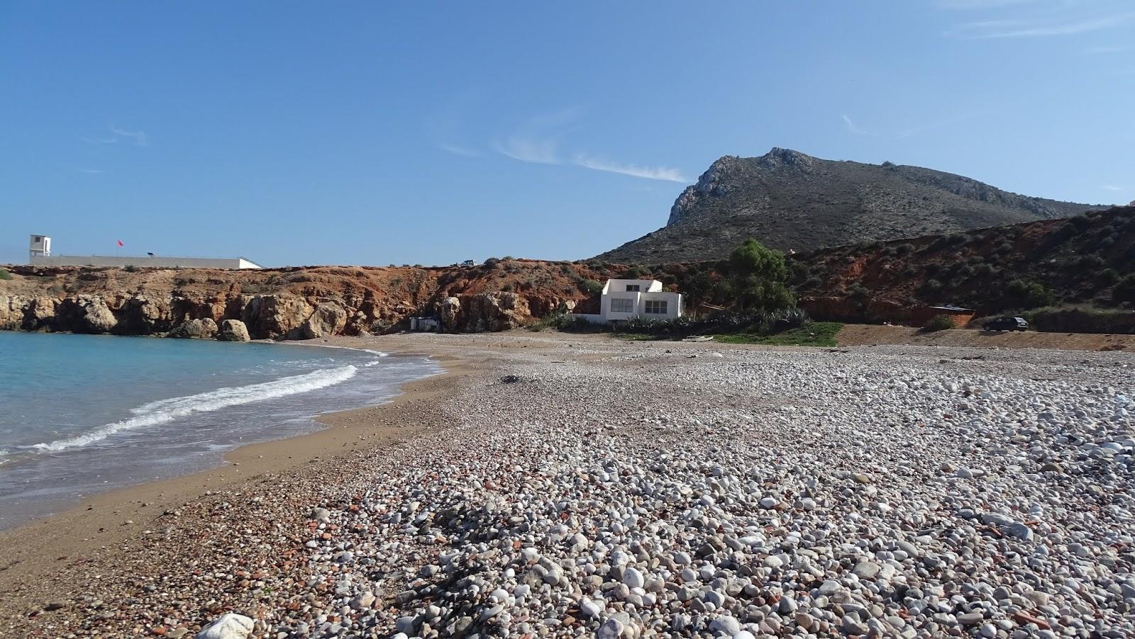 Sandee Plage Isri