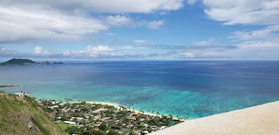 Sandee - Kailua Beach Park