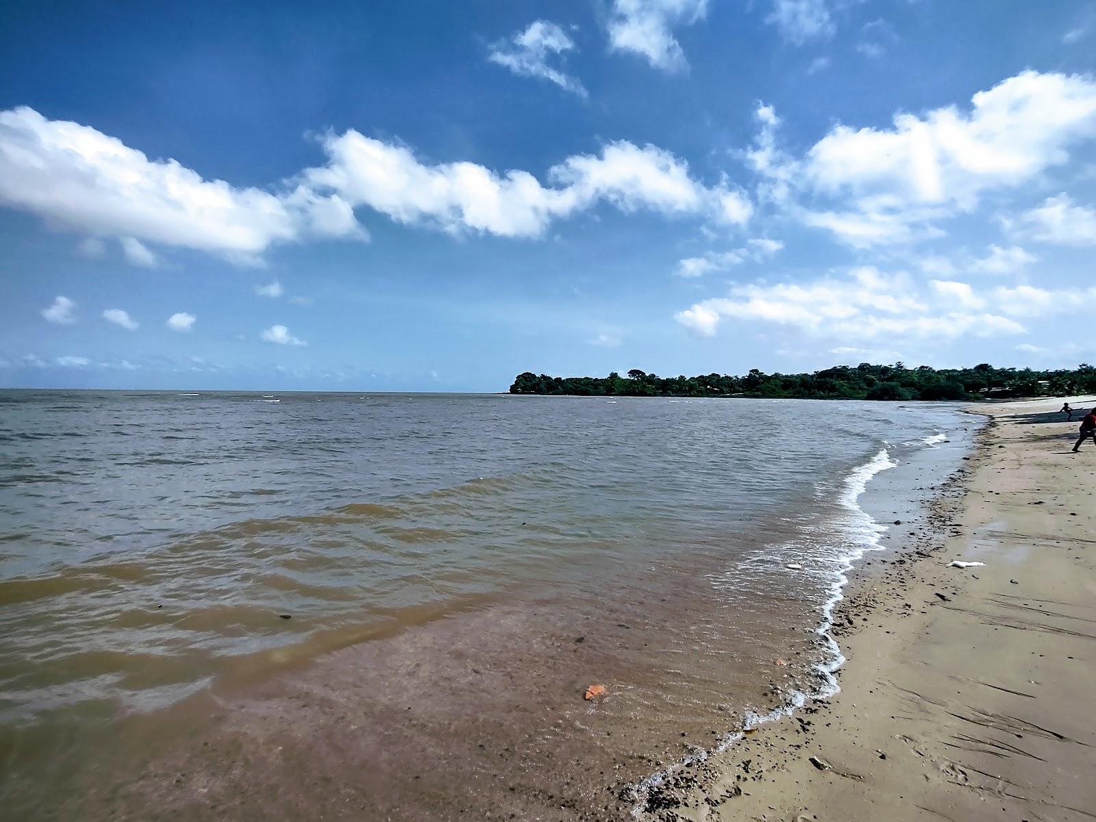 Sandee Praia De Sao Francisco