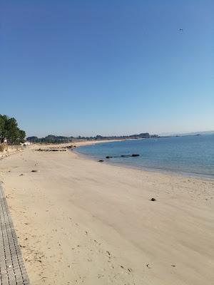 Sandee - Praia Da Corna