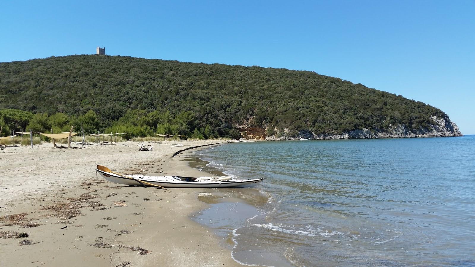 Sandee Beach Maremma