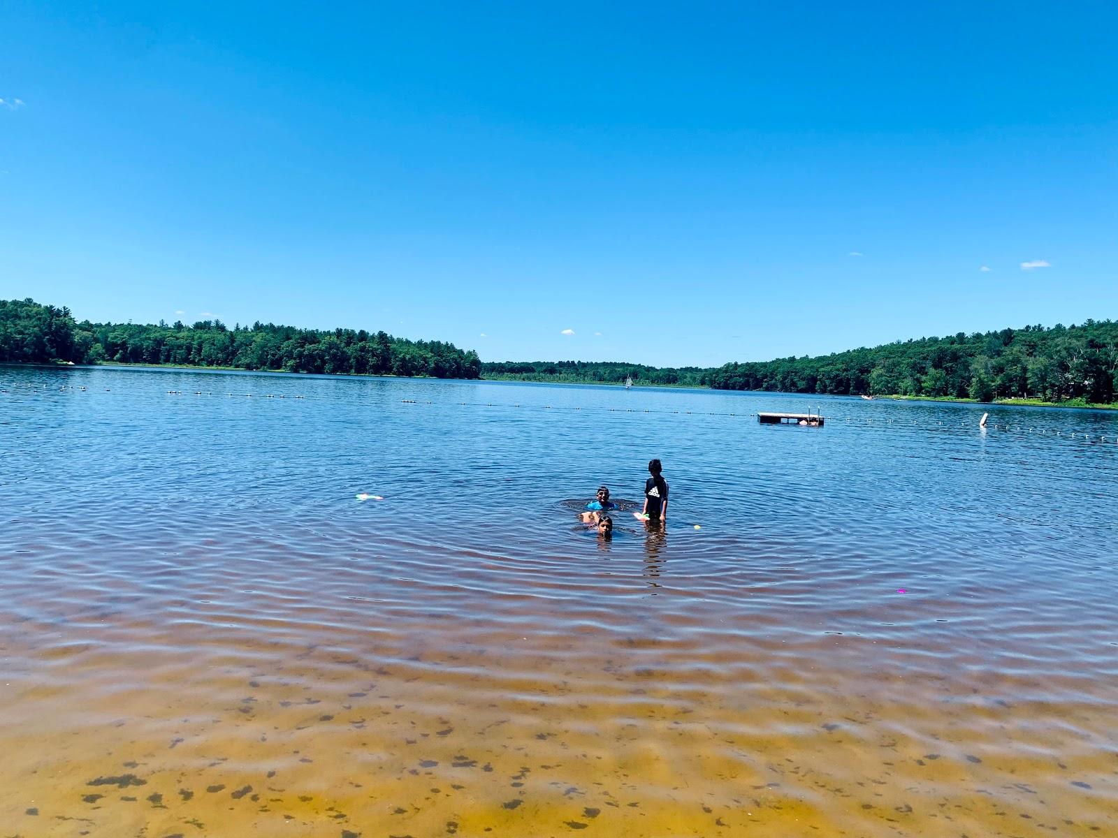 Sandee Long Lake Beach Photo