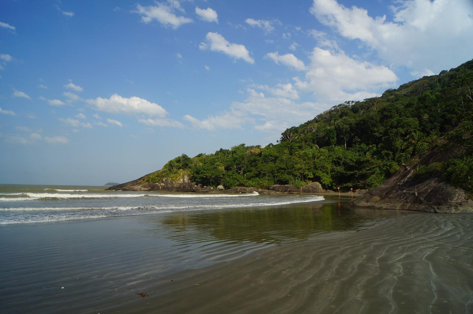 Sandee Praia Do Costao