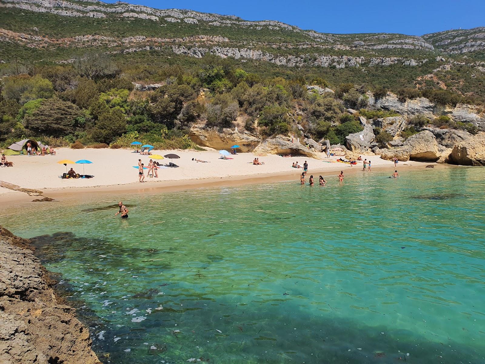 Sandee - Praia Dos Coelhos