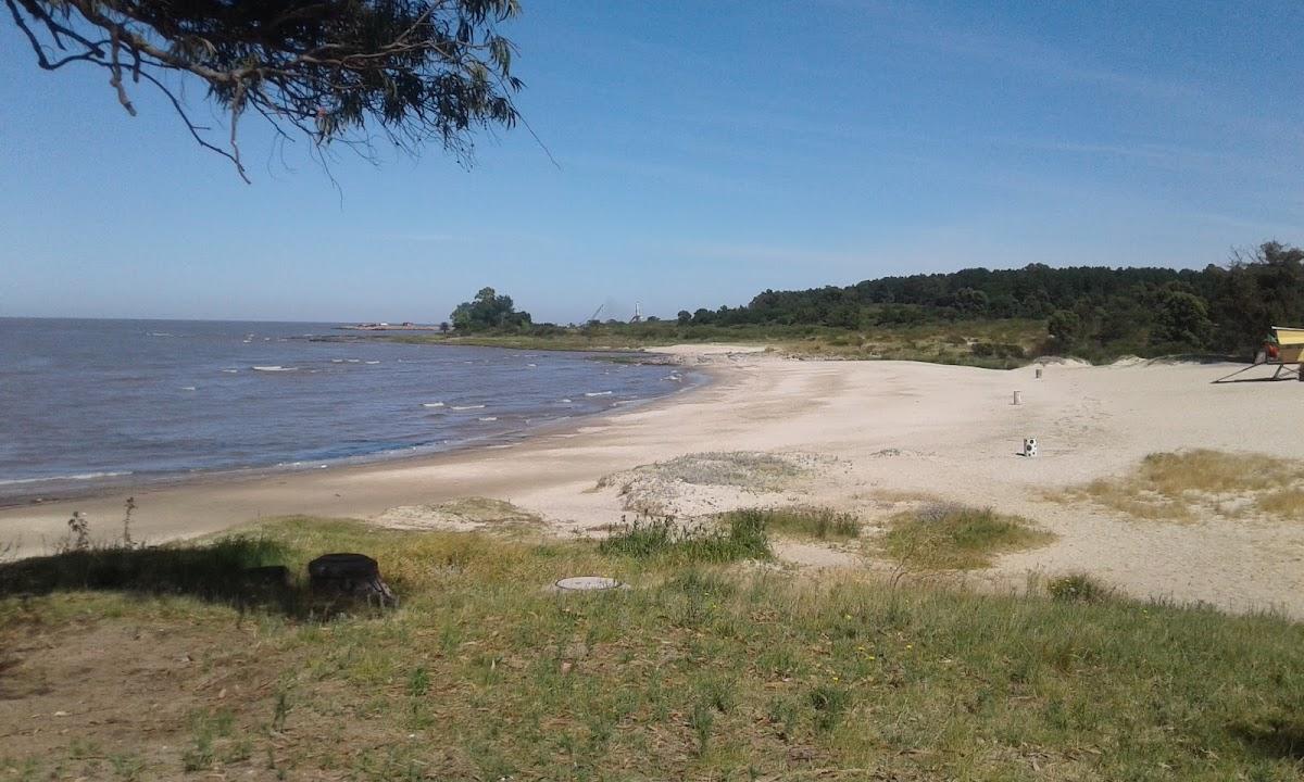 Pajas Blancas Beach Map, Pajas Blancas, Montevideo, Uruguay | Sandee