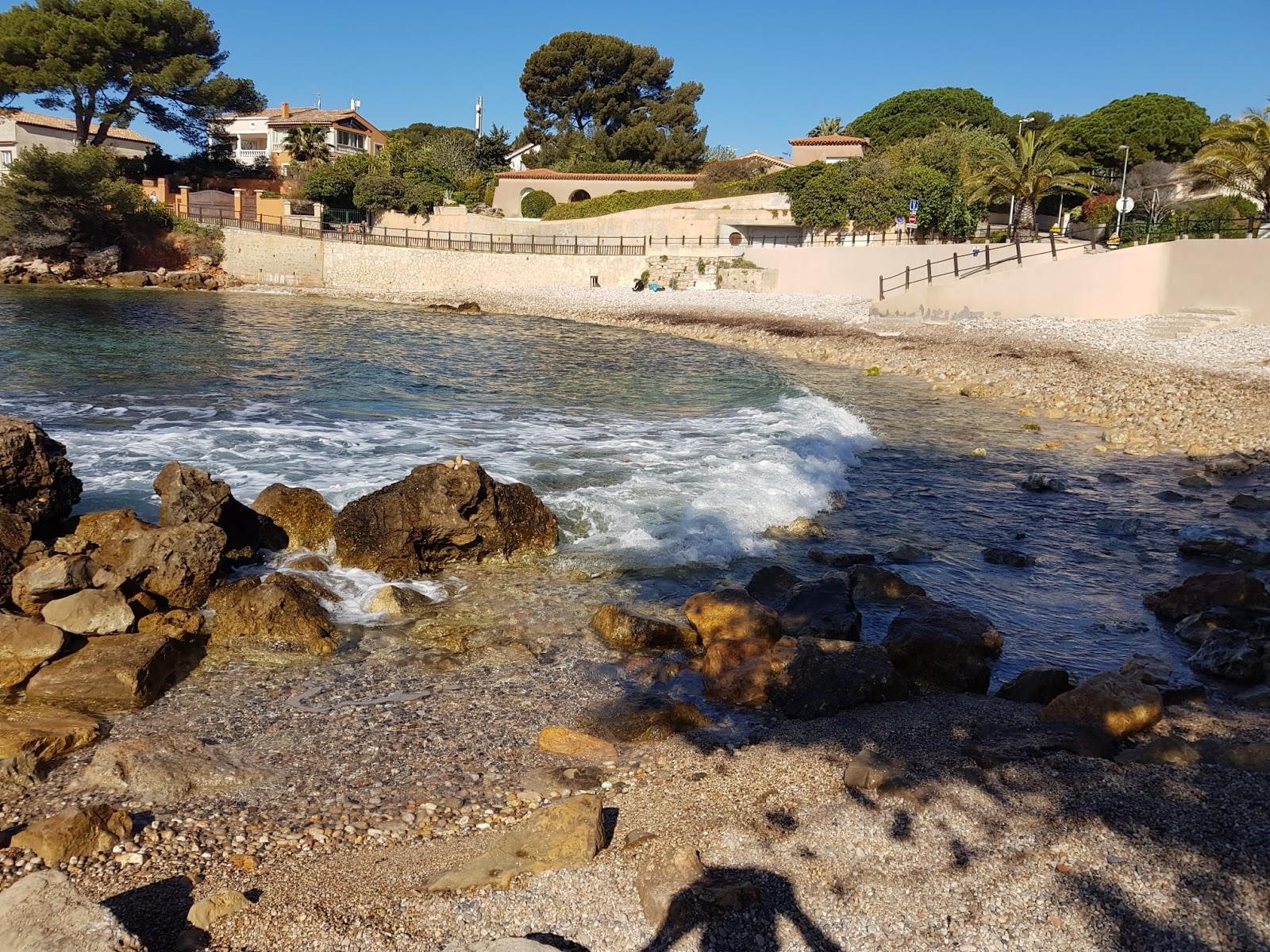 Sandee Plage Barry