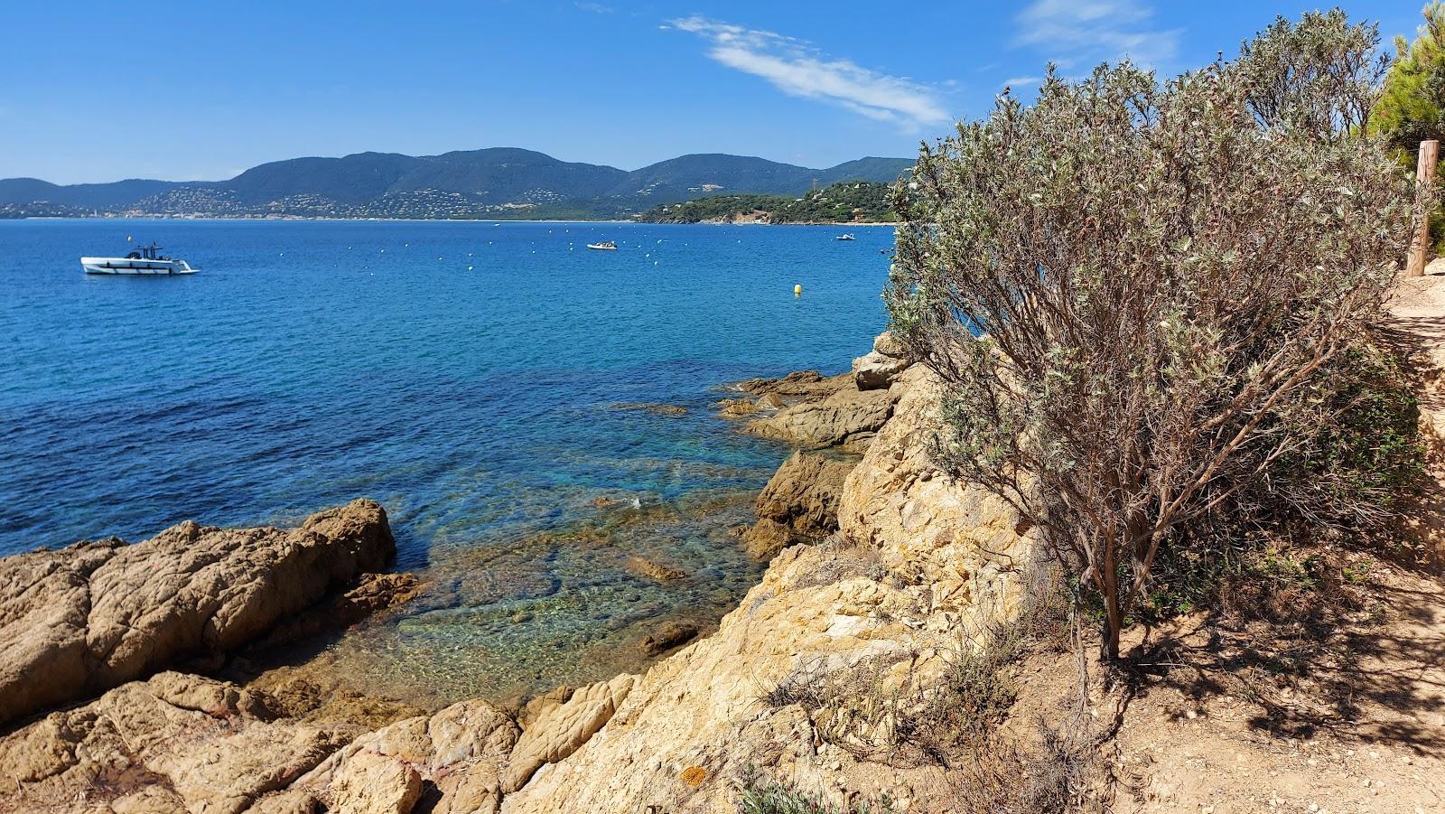 Sandee Beach De Gigaro