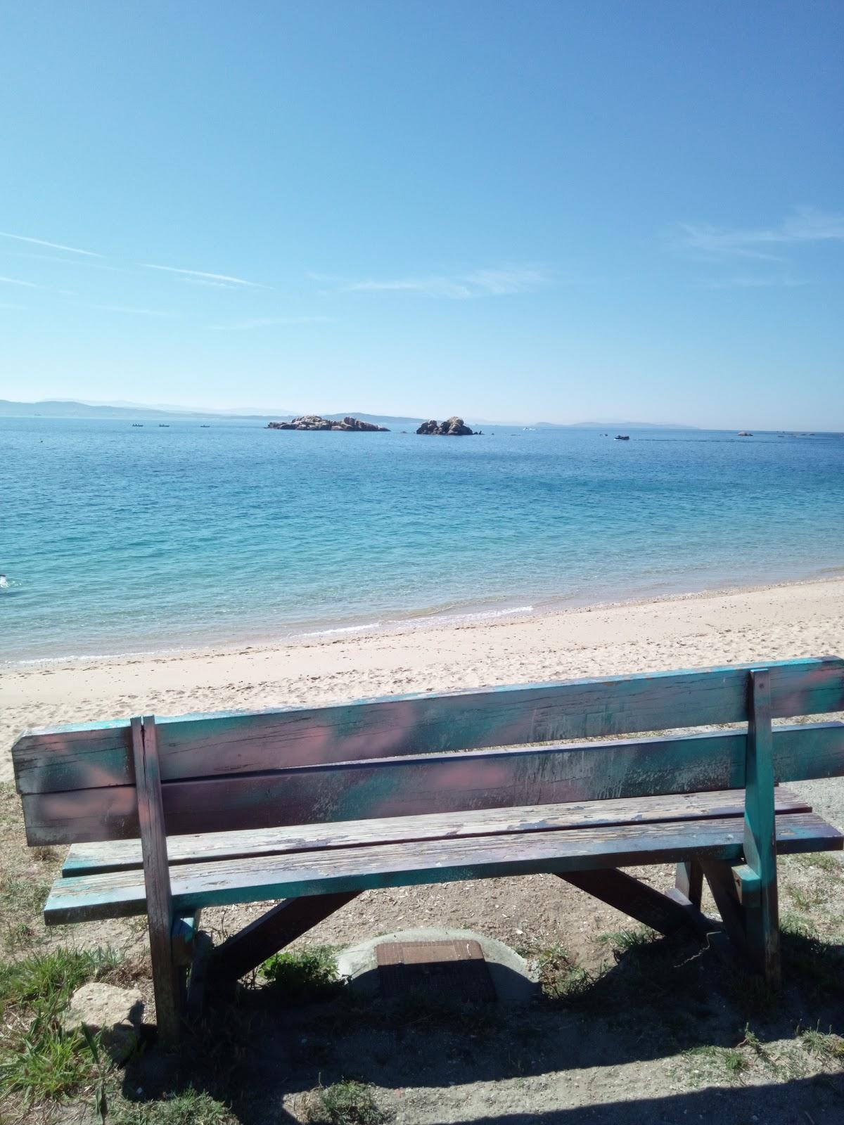 Sandee Praia Da Furna