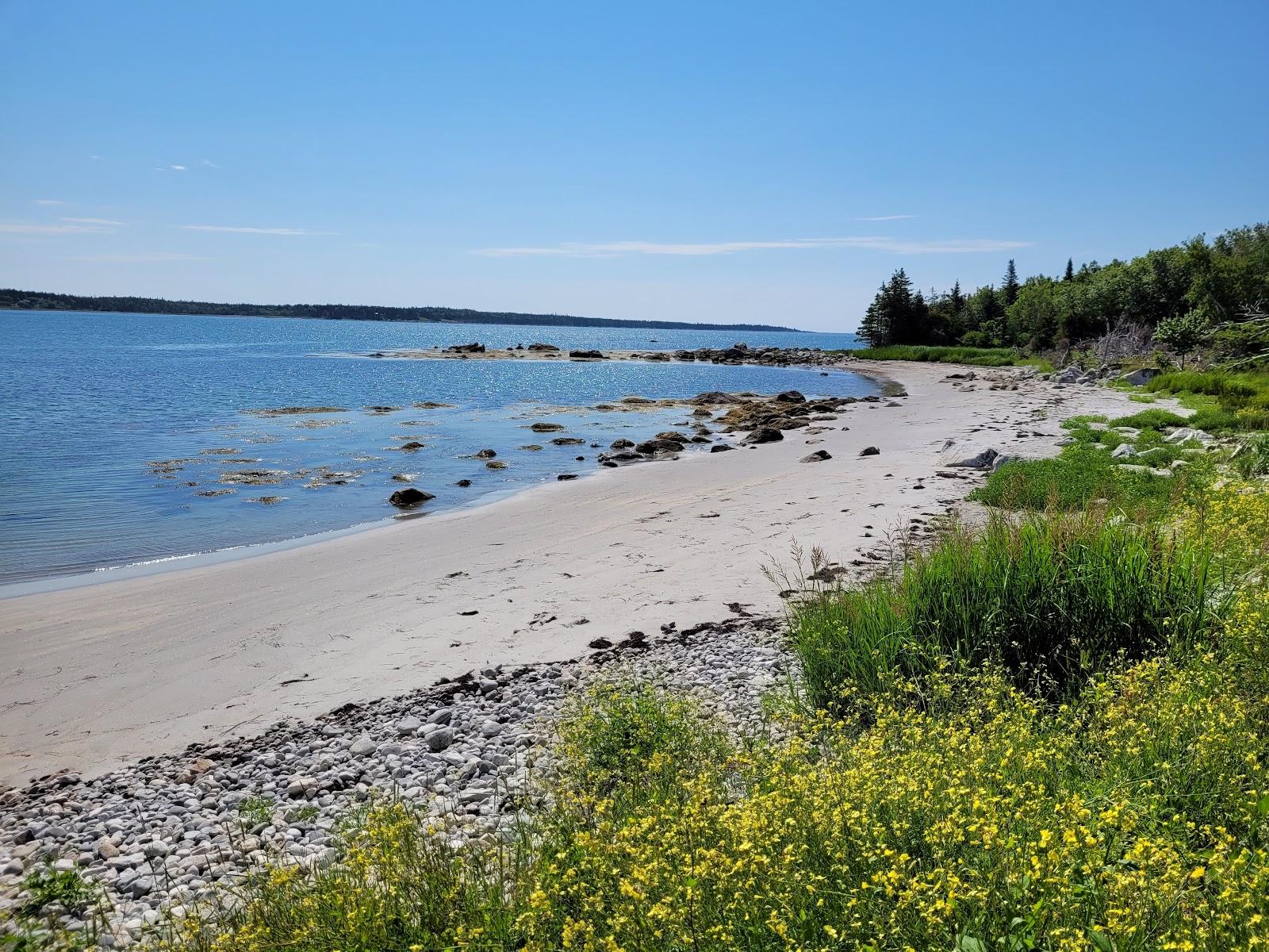 Sandee Thomas Raddall Provincial Park