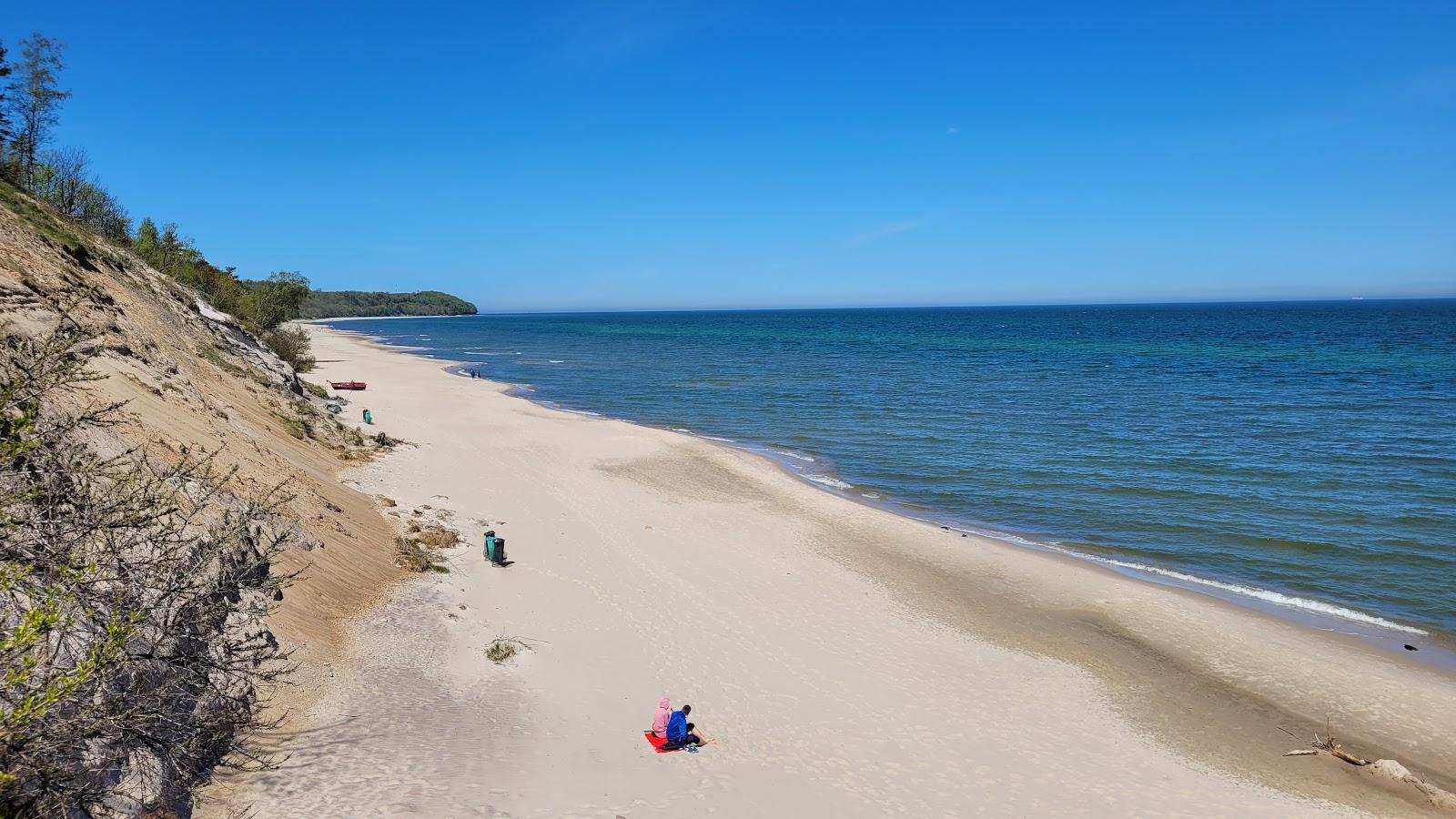 Sandee Cetniewo Beach