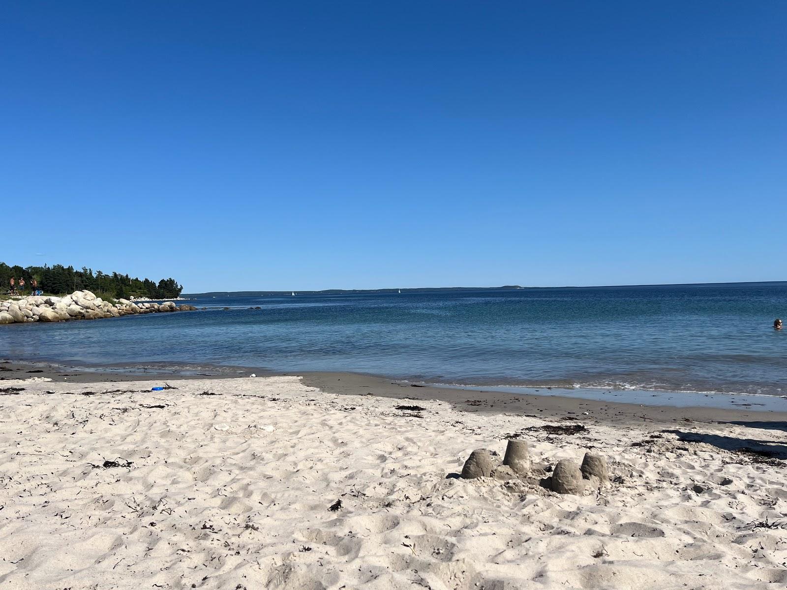 Sandee Hubbards Beach