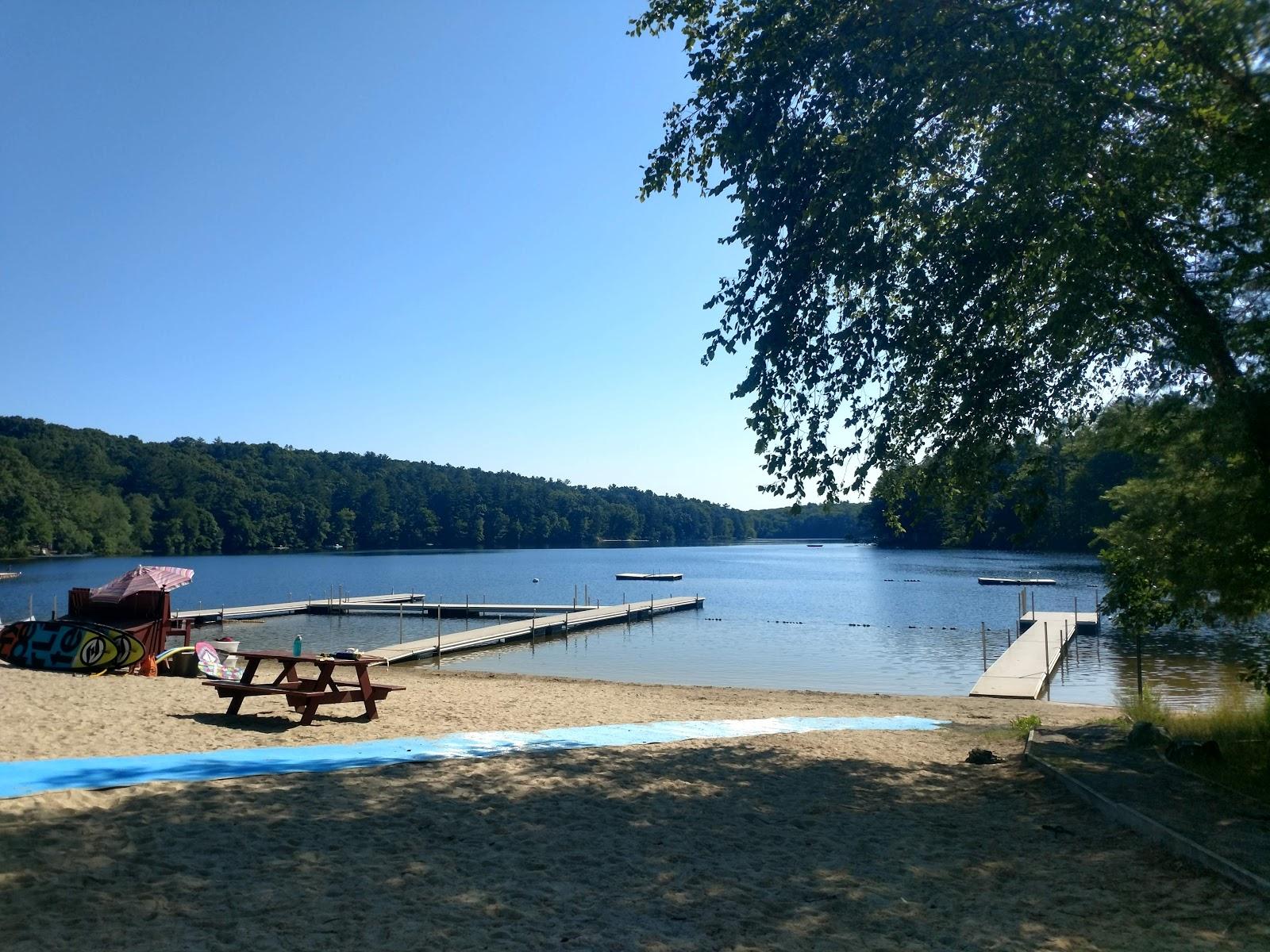 Sandee Stiles Pond Beach