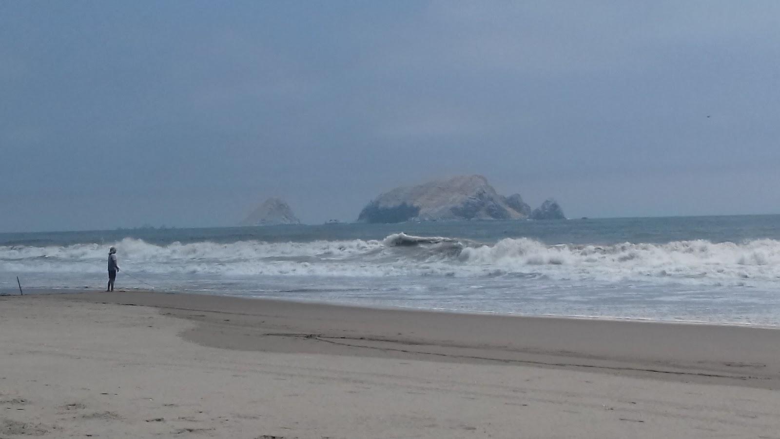 Sandee Playa Mamacona