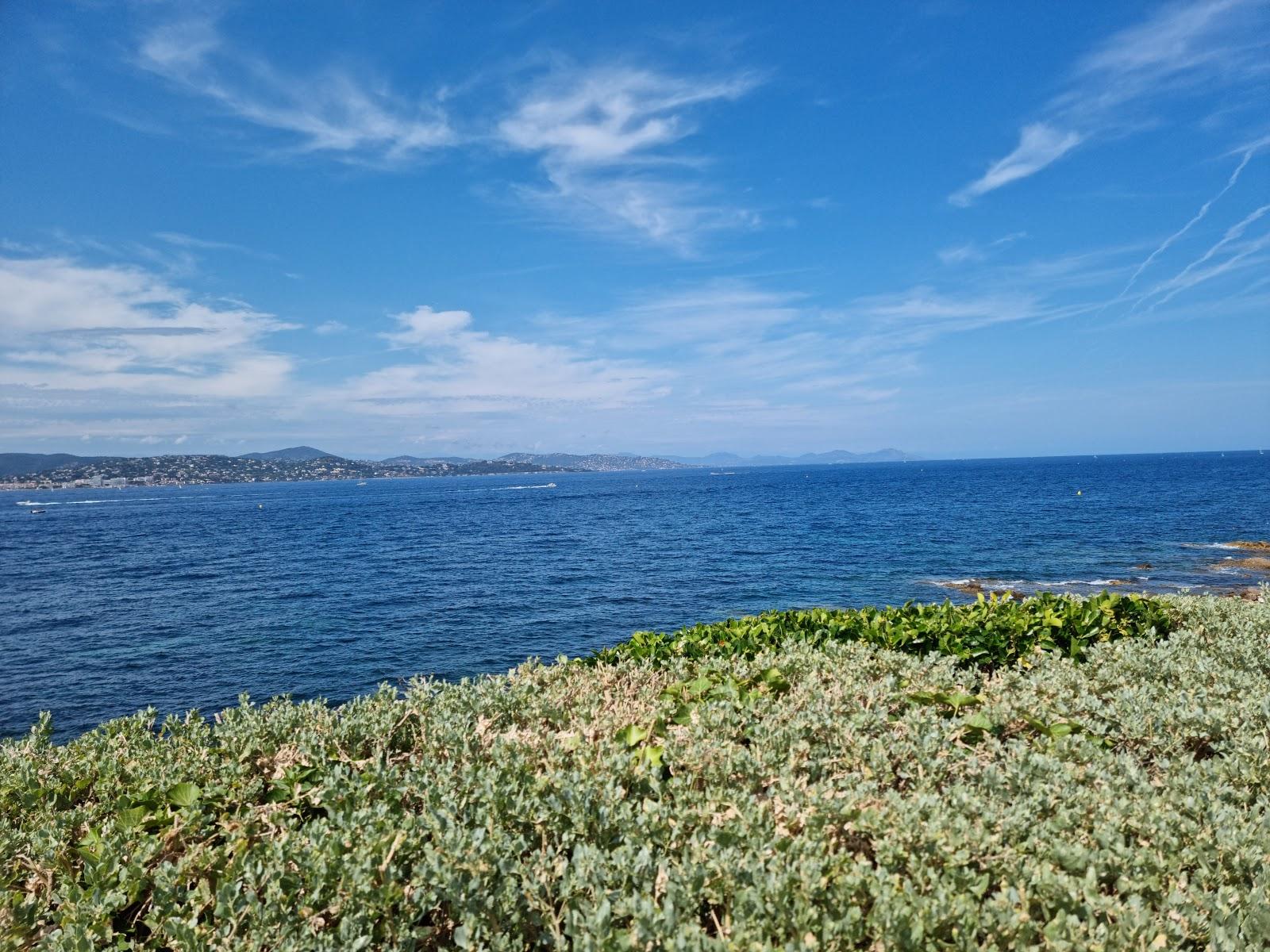 Sandee Plages De Saint-Tropez Photo