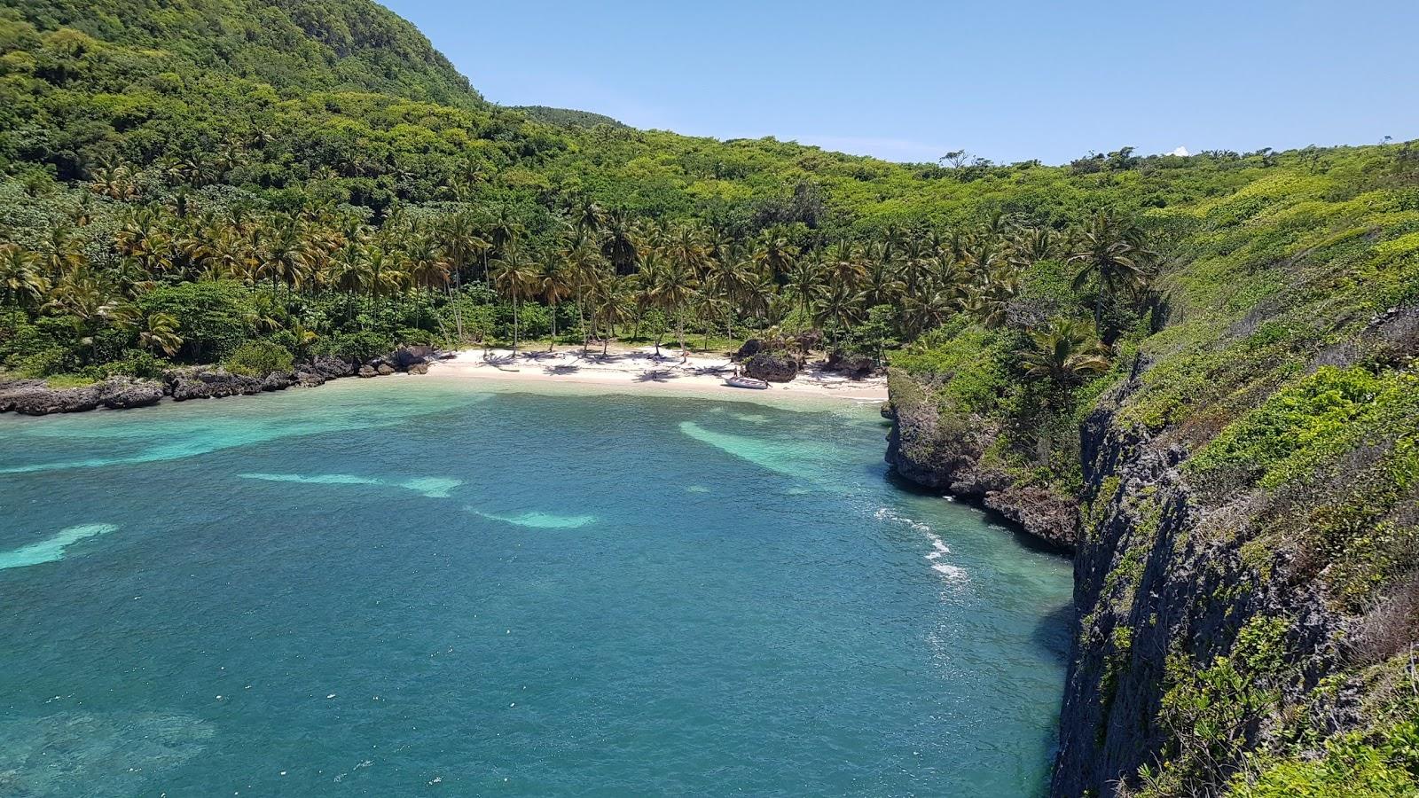 Sandee Playa Madama
